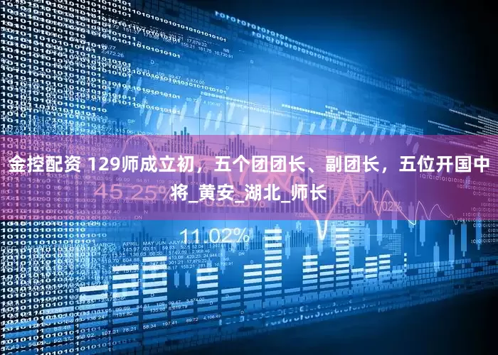金控配资 129师成立初，五个团团长、副团长，五位开国中将_黄安_湖北_师长