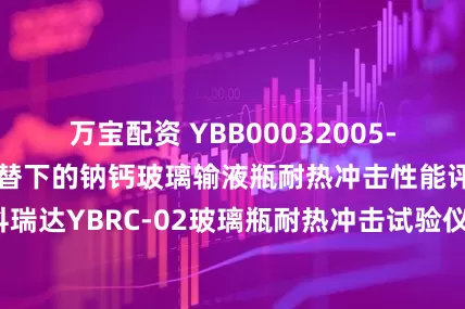 万宝配资 YBB00032005-2015标准冷热交替下的钠钙玻璃输液瓶耐热冲击性能评估与泉科瑞达YBRC-02玻璃瓶耐热冲击试验仪的应用解析_测试_样品_温控